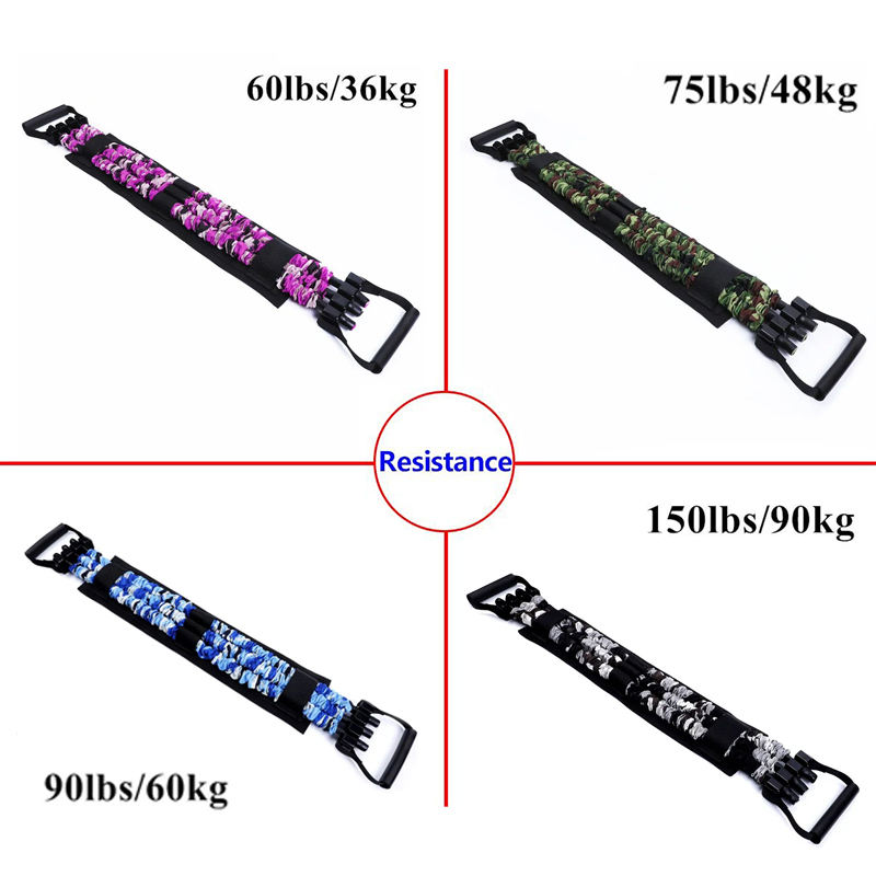 Adjustable Bench Press Bands S - Outdoor Sport Bar recensie en prijs