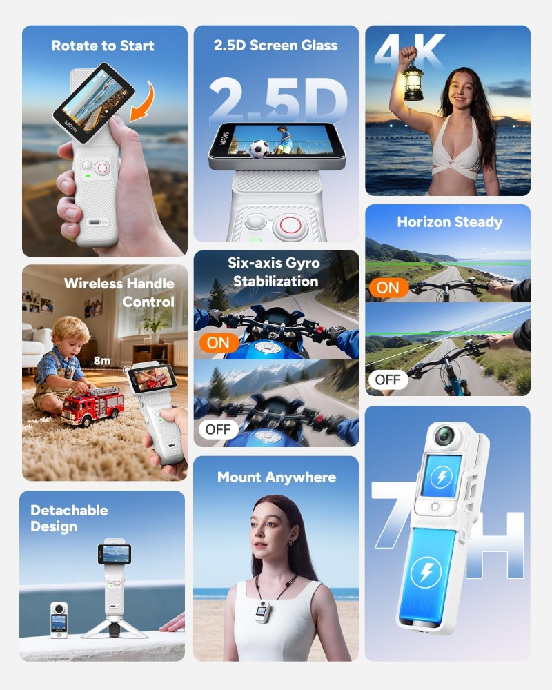 SJCAM New White C400 Pocket Ha - Outdoor Sport Live recensie en prijs