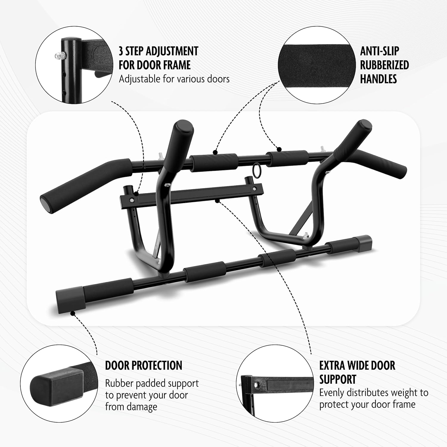 Pull Up Bar for Doorway - Upto - Chin Bar Doorway recensie en prijs