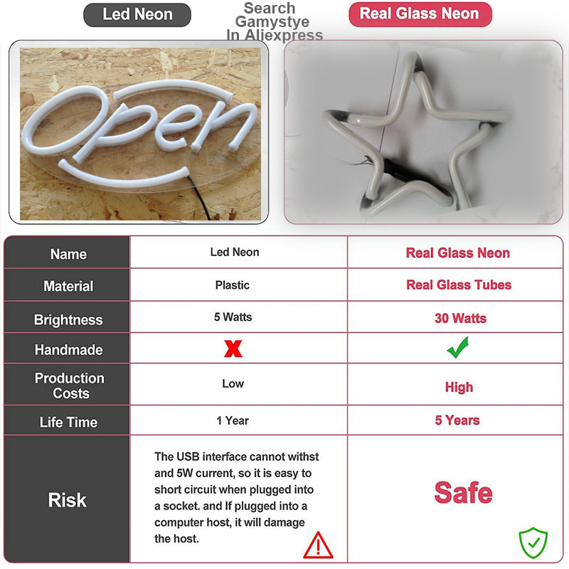 NEON SIGN For Live Sport NEON  - Outdoor Sport Live recensie en prijs