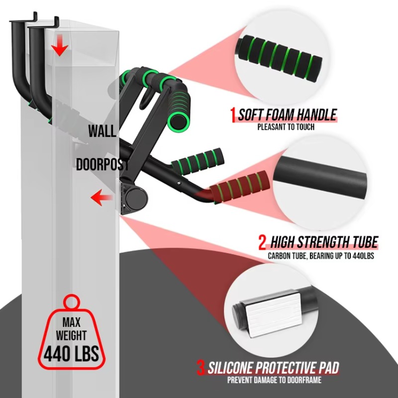 Multi-grip Pull up Bar Doorway - Chin Bar Doorway recensie en prijs