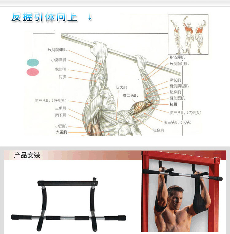 Thickened Steel Pull Bar Doorw - Chin Bar Doorway recensie en prijs