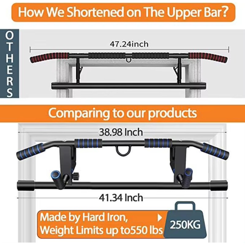 Pull up Bar for Doorway Multif - Chin Bar Doorway recensie en prijs
