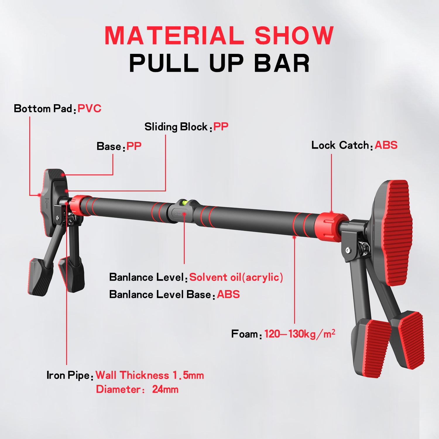 Gordon Steel Safety Support  W - Chin Bar Doorway recensie en prijs