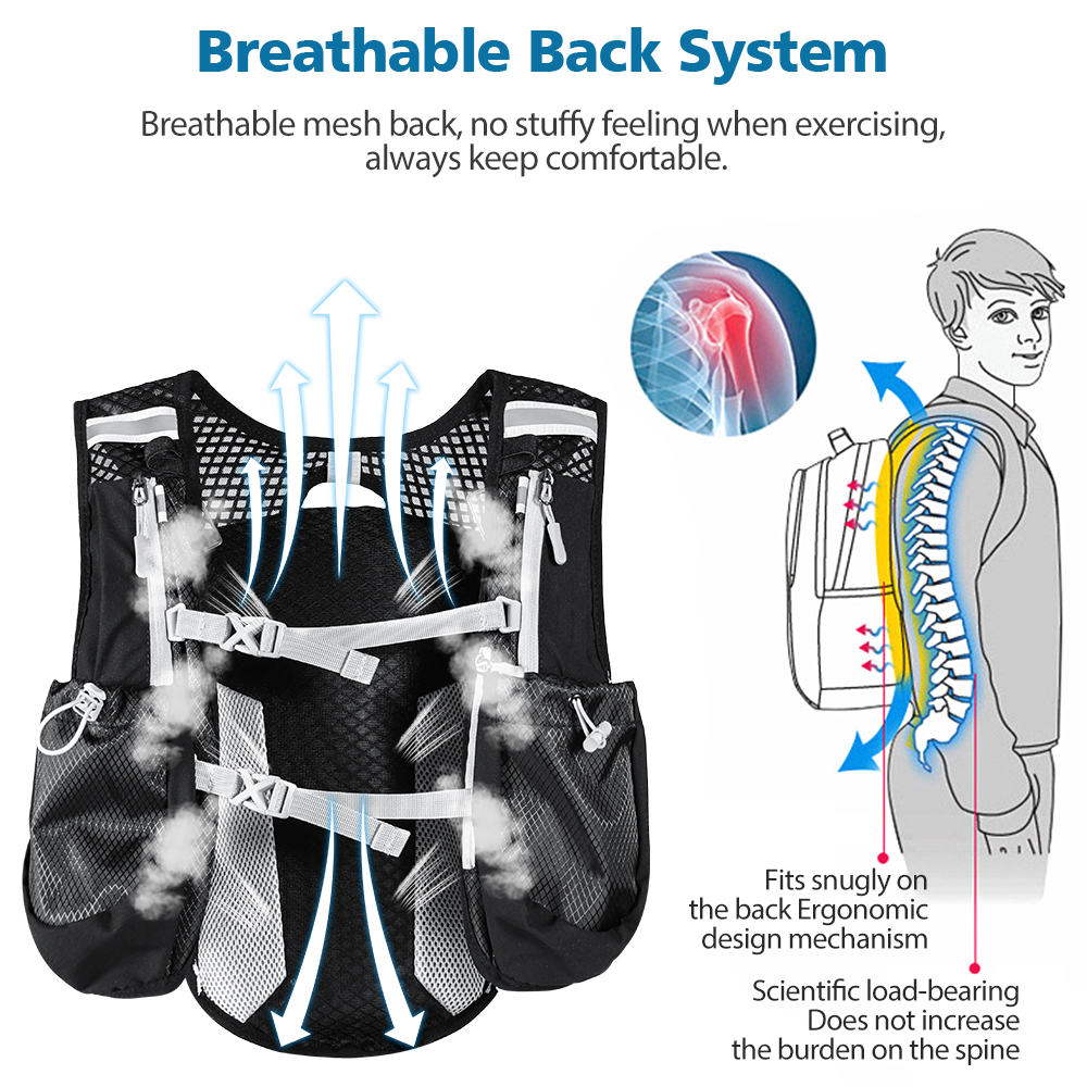 Outdoor Trail Running Backpack - Trail Running Vest recensie en prijs